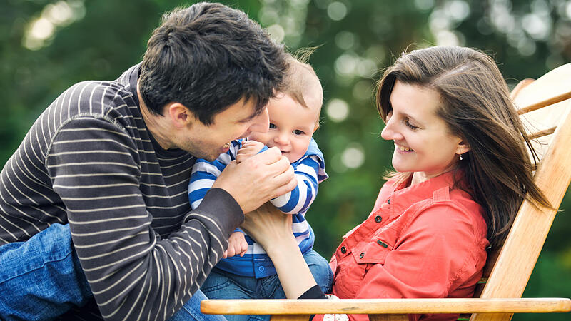 Familie Vater Mutter Kind