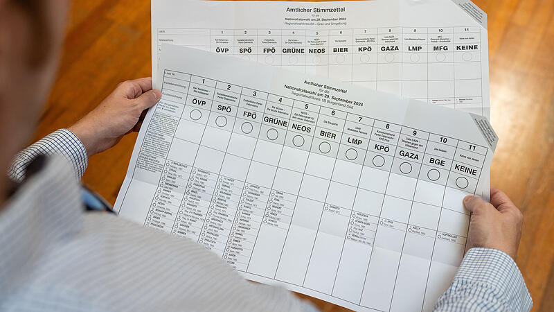 Nationalratswahl